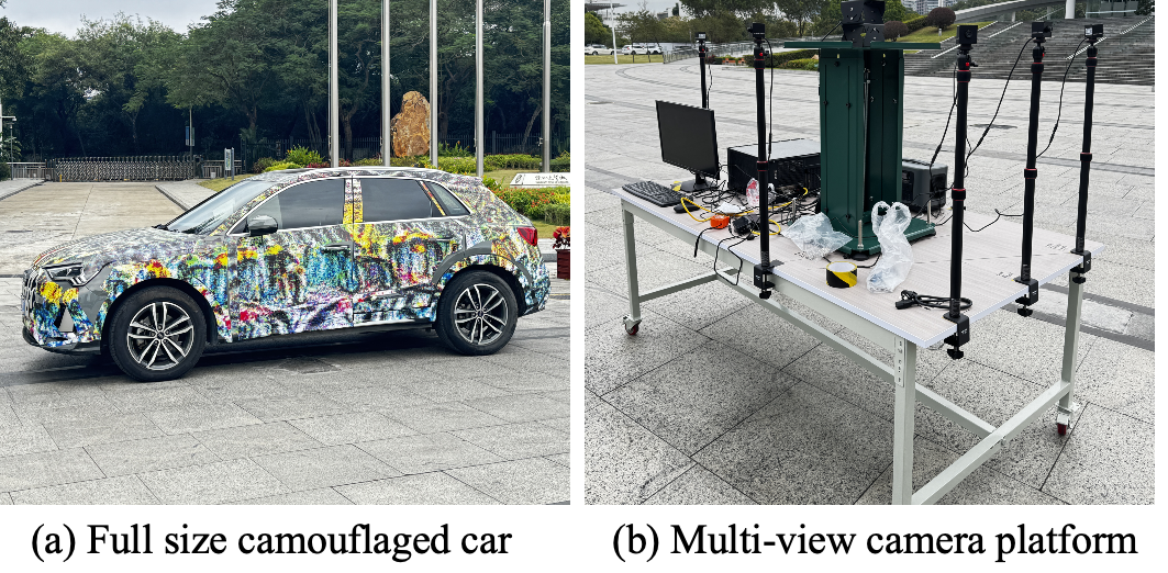Full-size Audi wearing BEVCA camouflage, photographed in the physical experiment