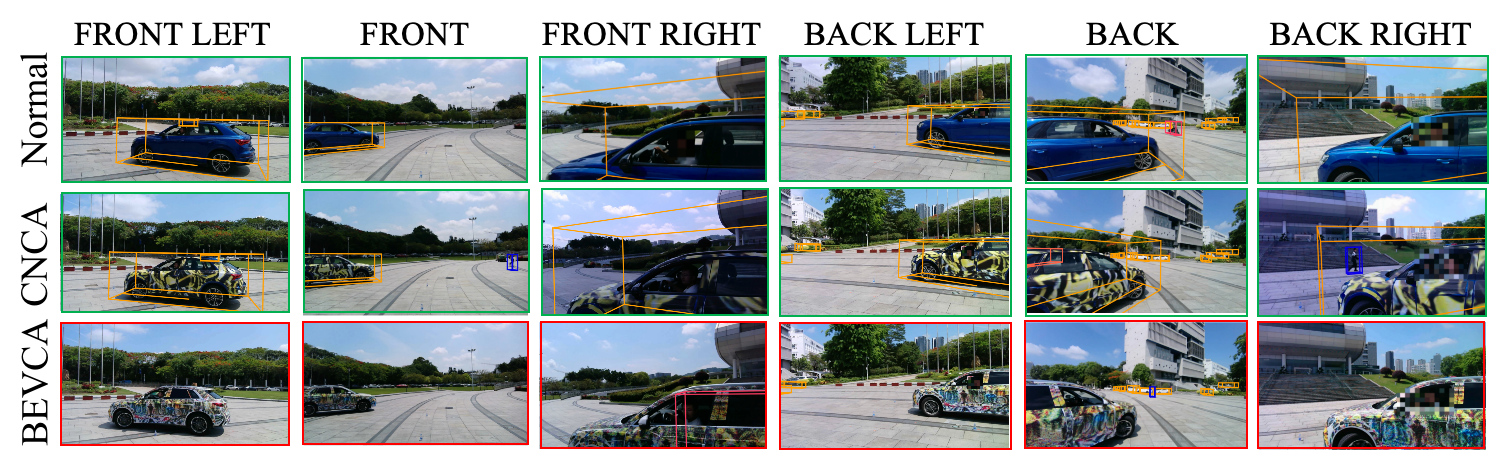 Real-world camouflaged Audi observed from different camera viewpoints, with detection outputs